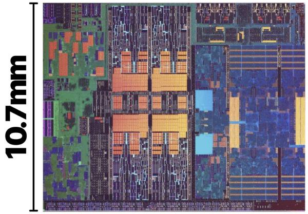A die shot from an Intel Tiger Lake CPU. It looks like an aerial photo of solar panels interspersed with rectangular chemical vats in different colors, but it is only 10.7 mm on a side.