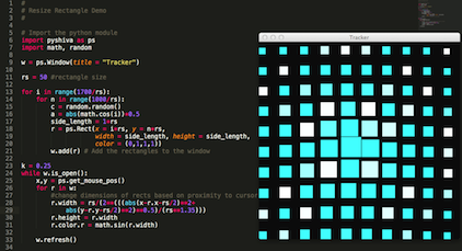 Библиотеки для графиков python. Графические библиотеки Python. Simple-draw Пайтон. Python Graphics Library 2022. Python draw Library 2022.